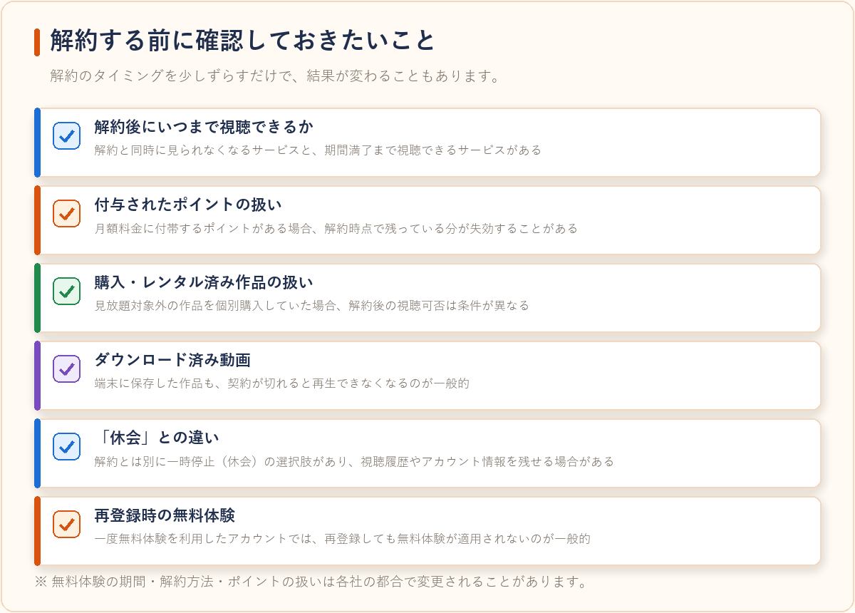 VODを解約する前に確認しておきたい6項目を整理した図