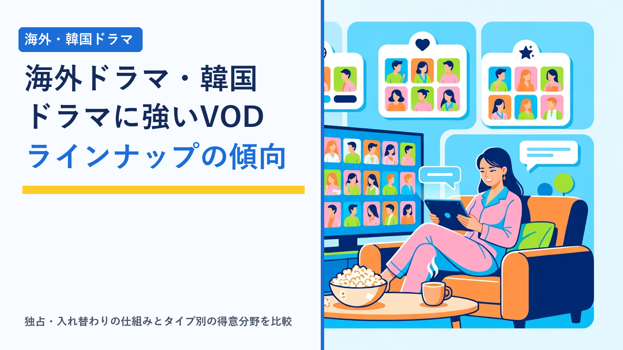複数の動画配信サービスの画面に海外ドラマや韓国ドラマの作品サムネイルが並び、どのサービスを選ぶか比べている様子を表したイラスト