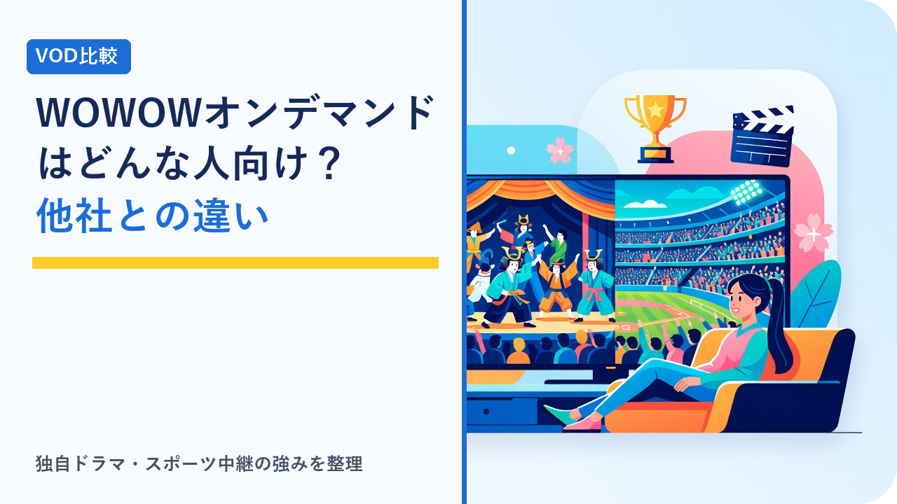 WOWOWオンデマンドの独自ドラマとスポーツ中継を表すイラスト